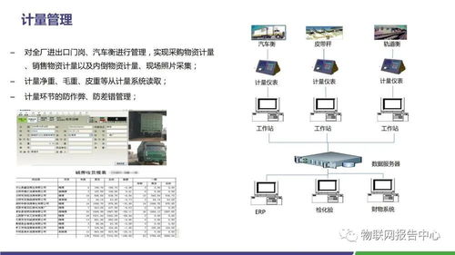 水泥領(lǐng)域智慧工廠物聯(lián)網(wǎng)解決方案 技術(shù)與開發(fā)研究