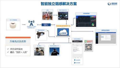 騏俊物聯將亮相IOTE 2019深圳物聯網展，聚焦無線通信與精準定位技術研發