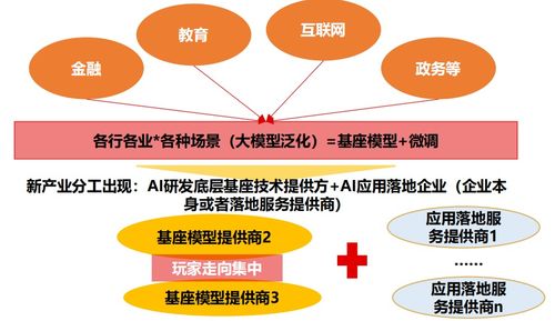 GPU視覺識別在嵌入式物聯網中的應用 液冷邊緣計算總監在電子技術論壇的深度分享